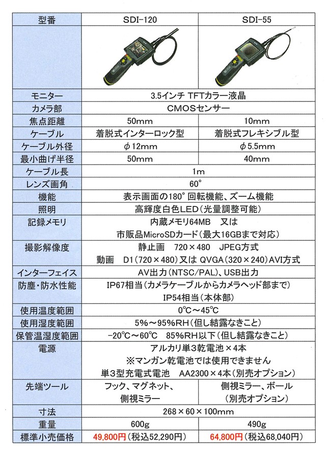 MicroSDカード対応工業内視鏡　サブ2