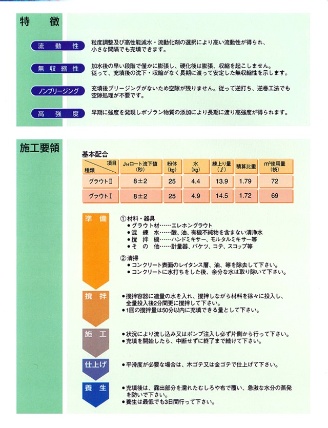 無収縮高強度グラウト材 グラウト1 (25kg)  エレホン化成工業｜gaten-ichiba｜02