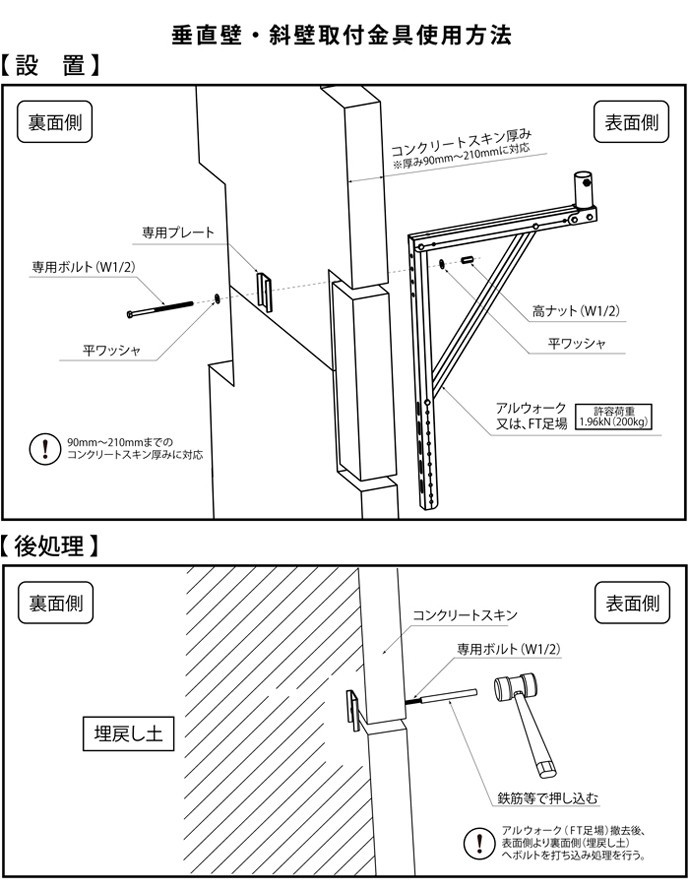 お買得！】 アルウォーク部品 No.2 主フレーム ホーシン tronadores.com