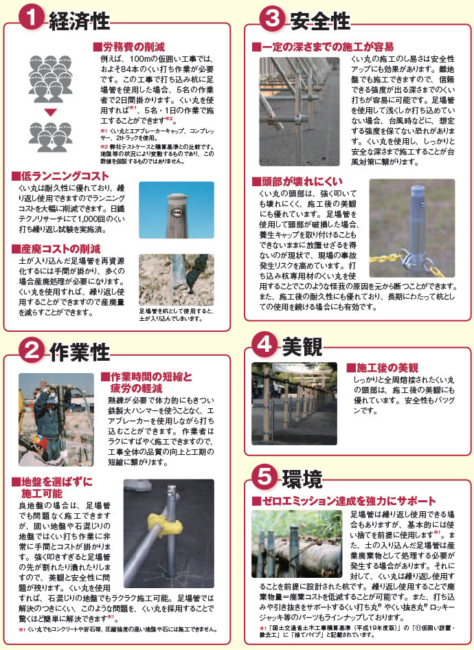 返品?交換対象商品】 くい丸 打込み杭 60.5Φ×1500ｍｍ 工事現場 仮囲い