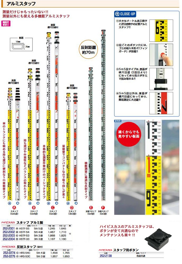 スタッフ53 アルミ製 HSTF-53 5m3段 ハイビスカス : lnd0383 : 工事