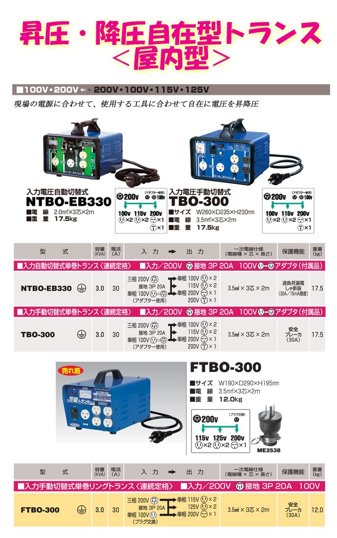 日動工業 昇圧・降圧自在型トランス 屋内型 FTBO-300 入力自動 日動工業 昇圧・降圧自在型トランス 屋内型 FTBO-300 入力自動