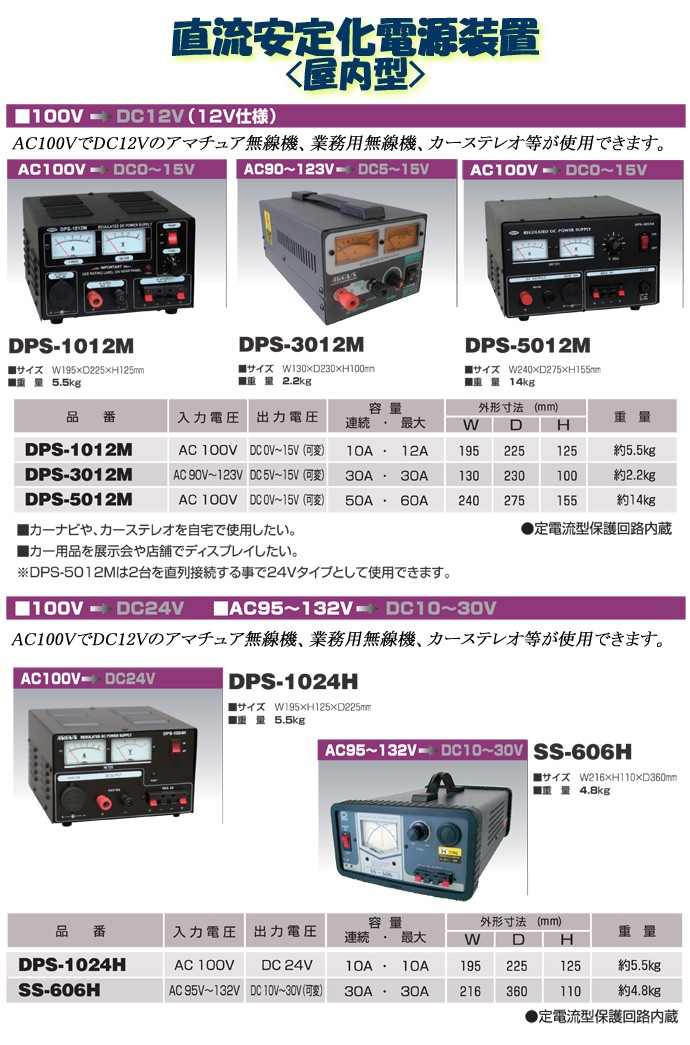日動工業 直流安定化電源装置 DPS-1012M 100V→DC12V (12V仕様) 屋内型