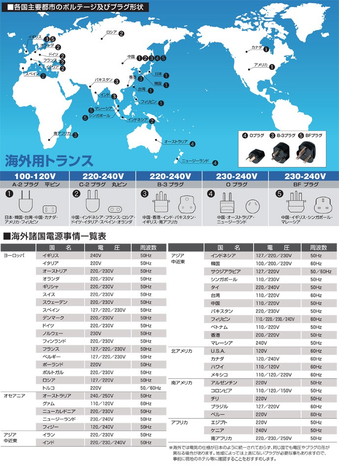 マパール ＭＥＧＡ−Ｓｔａｃｋ−Ｄｒｉｌｌ−ＡＦ−Ａ／Ｃ 外部給油