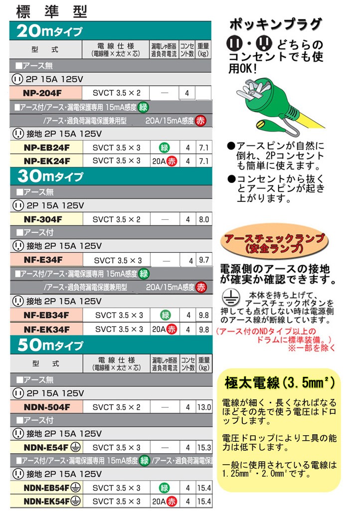 電工ドラム 極太(3.5mm2)電線仕様ドラム(屋内型) RND-EK30SF 30ｍ