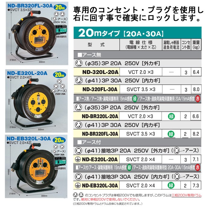 電工ドラム 三相200Vロック(引掛)式ドラム(屋内型) ND-E330L-20A 30ｍ