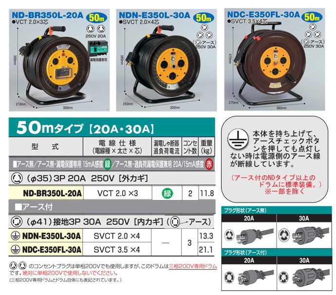 電工ドラム 三相200Vロック(引掛)式ドラム(屋内型) ND-E330L-20A 30ｍ