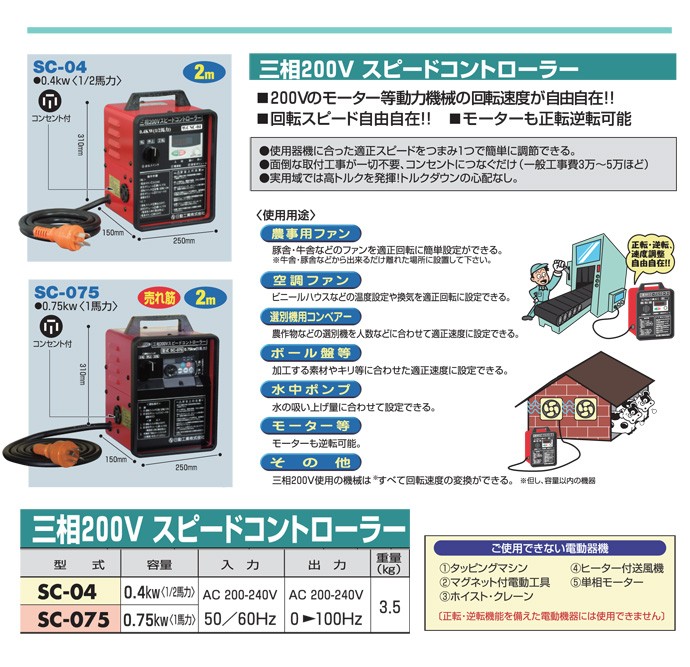 電工ドラム スピードコントロールリール 三相200V スピードコントローラ―(屋内型)SC-075日動工業 : ndk2241 : 工事資材通販  ガテン市場 - 通販 - Yahoo!ショッピング