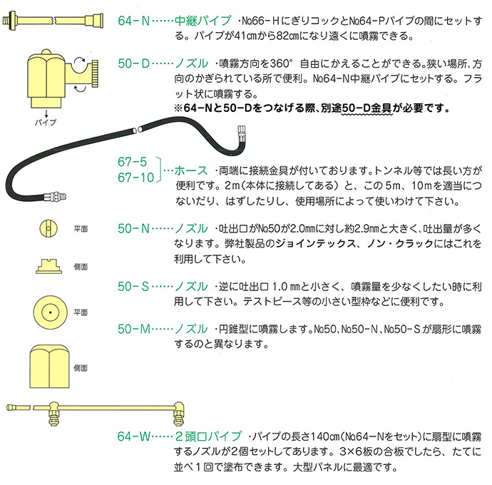 NKスプレヤーオプション品