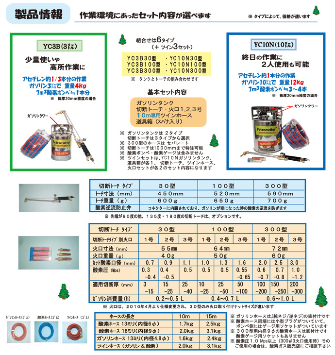 ペトロカッター (YC10N100型) 標準ツインセット ヨコカワ