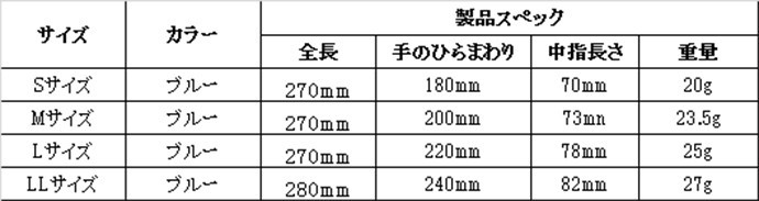 テムレス仕様表