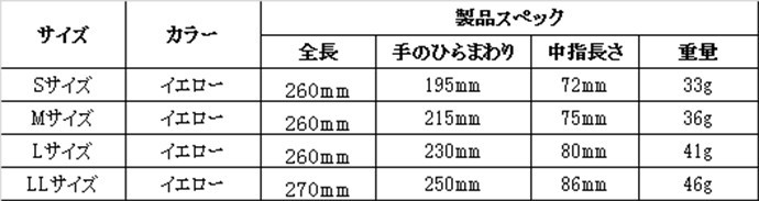 水産ニトローブ仕様表
