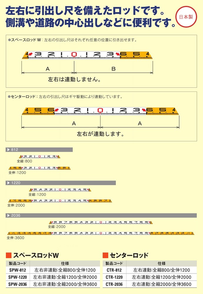 スペースロッドW1220 左右非連動：全縮1200/全伸2000 SPW-1220 大平