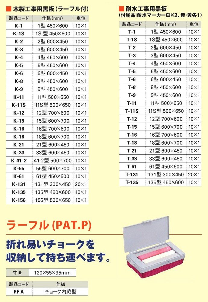 耐水工事用黒板（付属品：耐水マーカー白・赤・黄各1） 6型 600×450mm