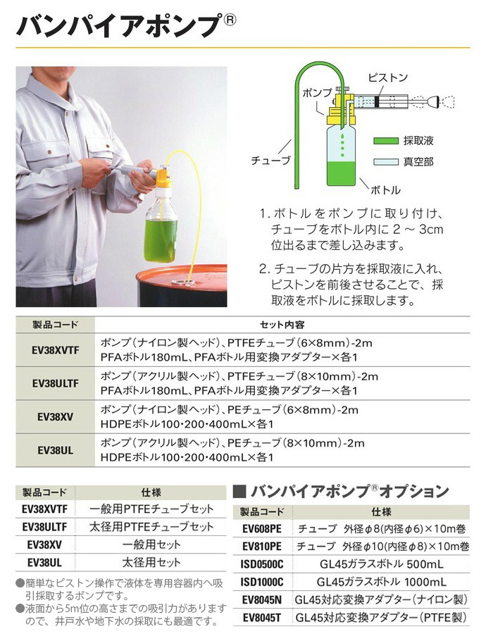 バンパイアポンプ（R）オプション GL45 ガラスボトル 500ml ISD0500C