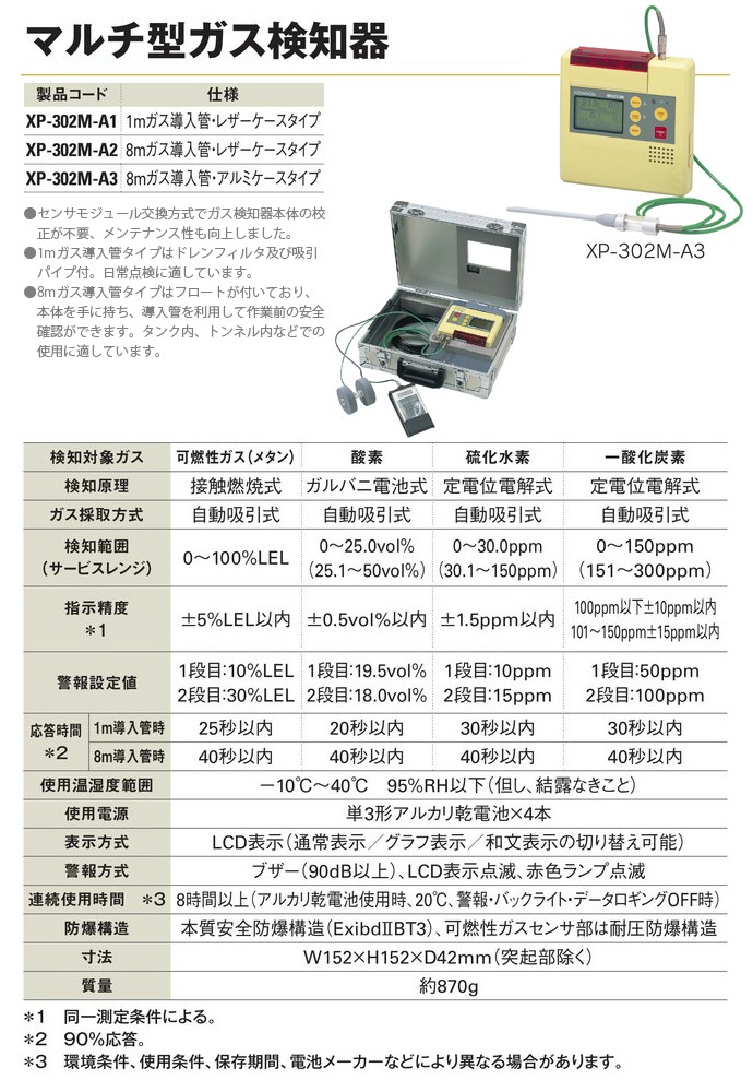 レビュー高評価の商品！ マルチ型ガス検知器 XP-302M-A3 8mガス導入管・アルミケースタイプ ガス検知器  ※決済方法について（代金引換不可）:メーカー直送のため代引不可です