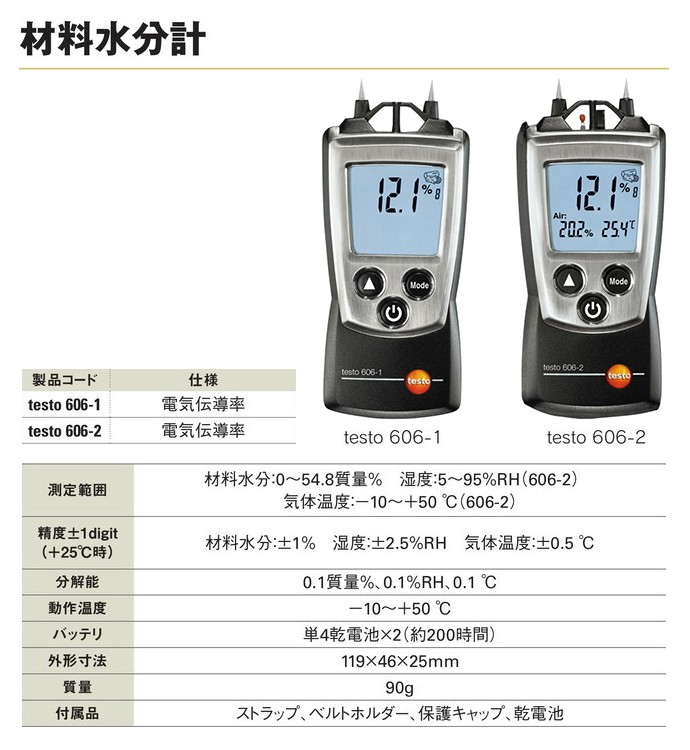 材料水分計 材料水分 testo 606-1 : 工事資材通販 ガテン市場 - 通販