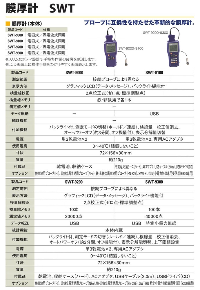 膜厚計SWT (本体) 電磁式/渦電流式両用 SWT-9300 : ths1555 : 工事資材