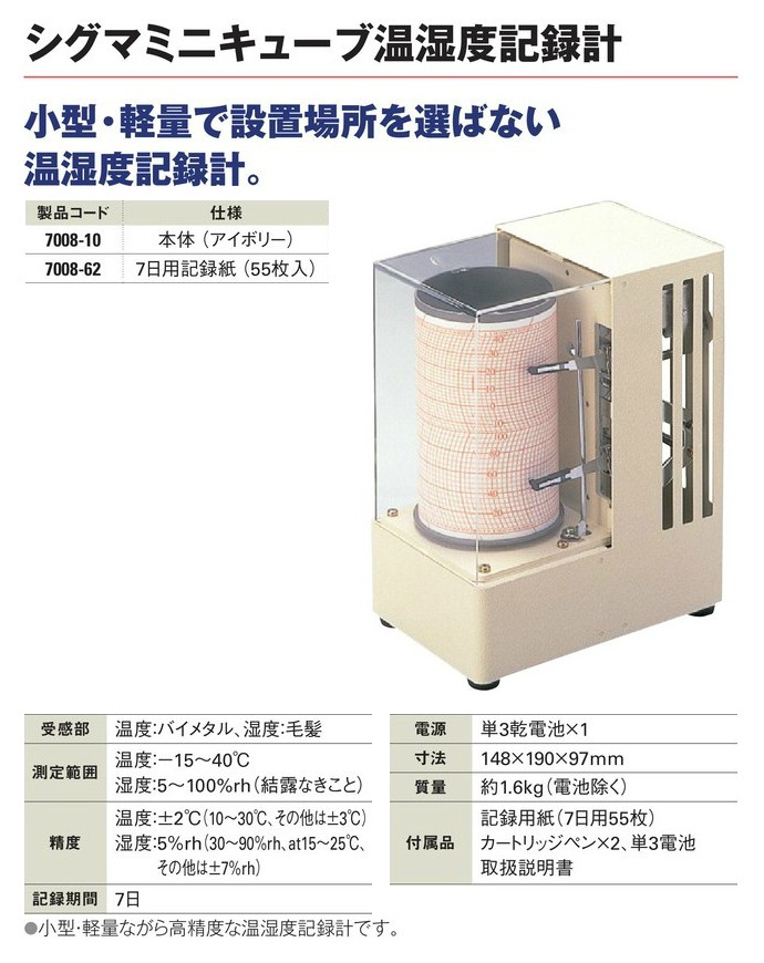 沸騰ブラドン沸騰ブラドンシグマミニキューブ温湿度記録計 本体