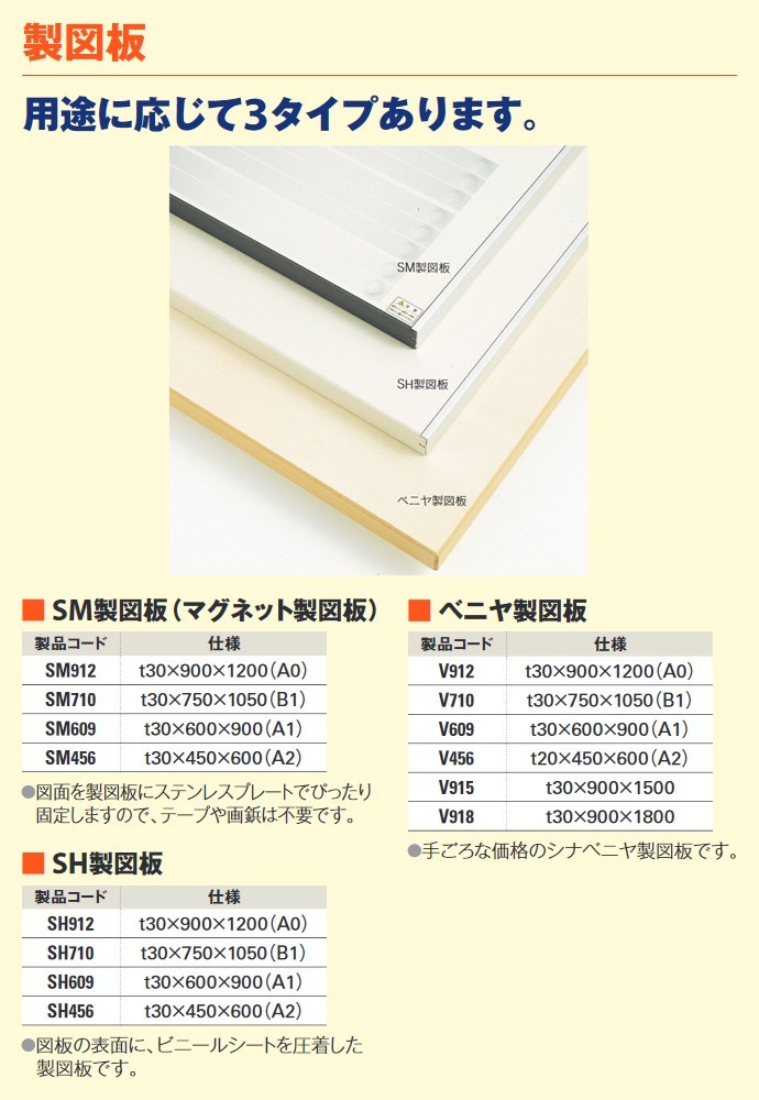 SH製図板 t30×450×600mm(A2) SH456 大平産業 : ths2426 : 工事資材通販