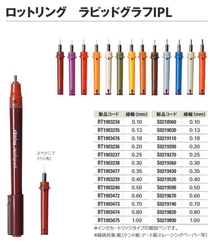 ロットリング ラピッドグラフIPL 0.1mm 1903234