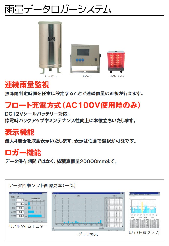 お得】【お得】雨量データロガーシステム 転倒ます雨量センサー(社内