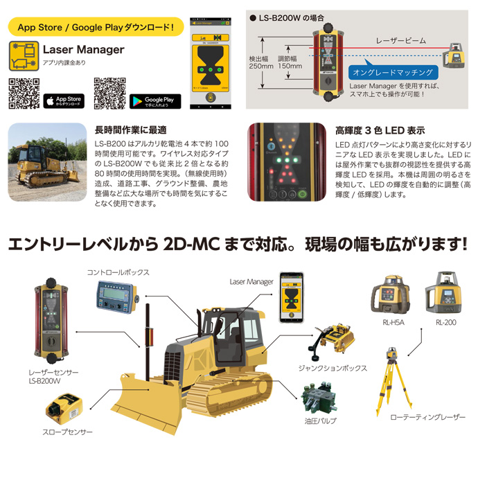 注目ショップ 要納期確認 トプコン TOPCON レーザーセンサー LS-B200W