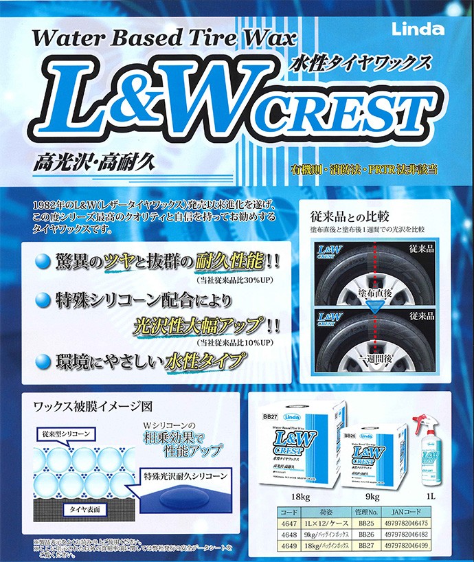 水性タイヤワックス L&Wクレスト BB25 1L×12本入 横浜油脂工業