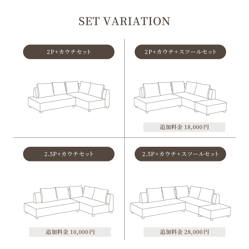 ソファー コーナーソファ コンパクト 3人掛け 4人掛け カウチソファー