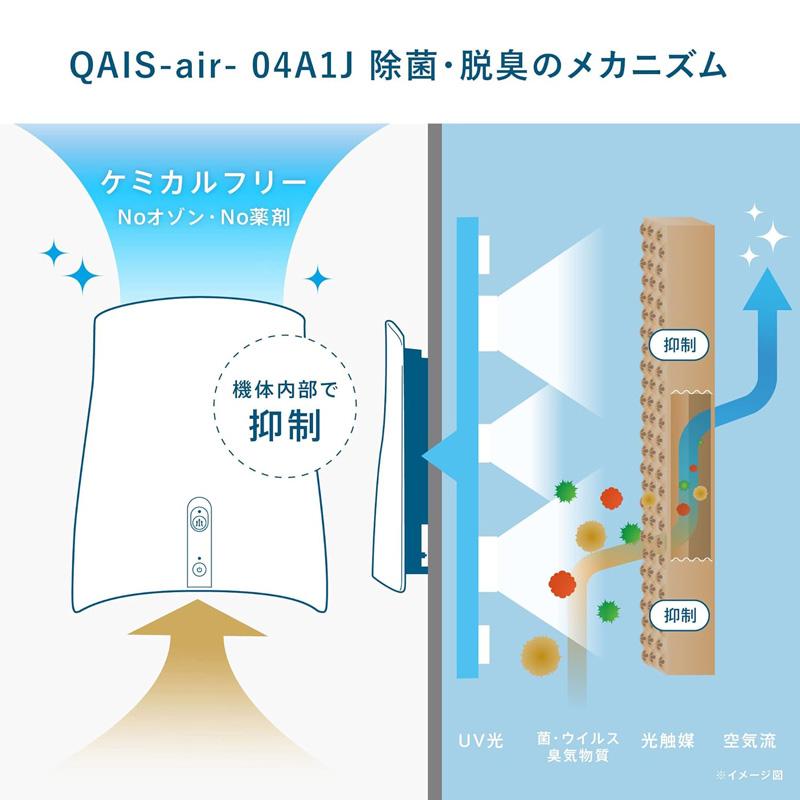 サンスター SUNSTAR 除菌脱臭機 04A1J-OW 2Pack 約6〜30畳 オフ