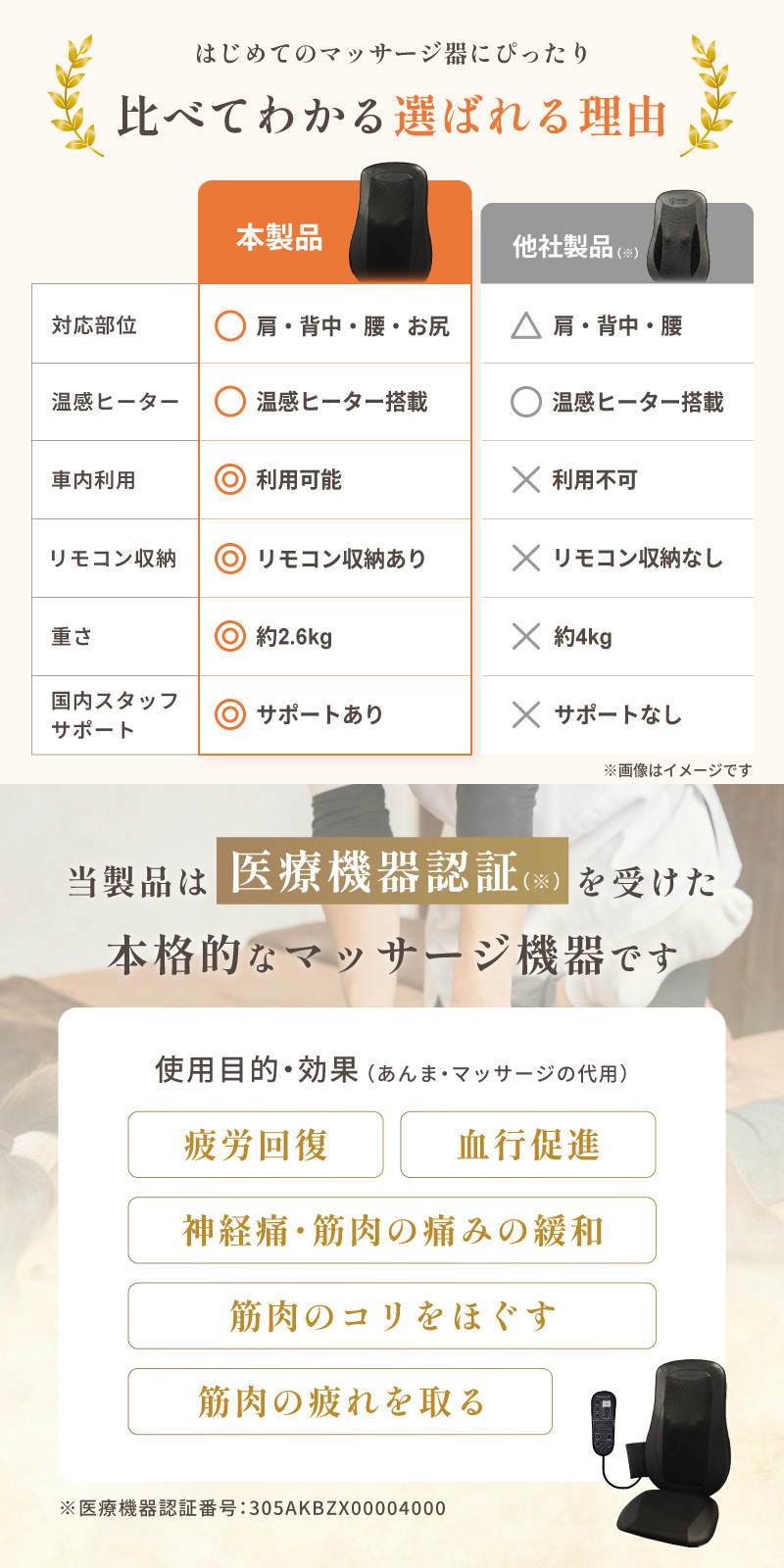 Pure Luxe シートマッサージャー マッサージシート マッサージ器