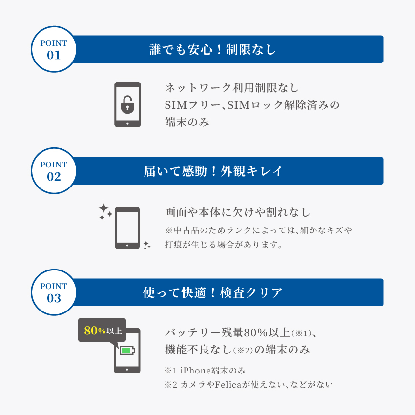 Apple アップル iPhone 8 SIMフリー 整備済み品 64GB Wi-Fi Bランク｜gbft-online｜06