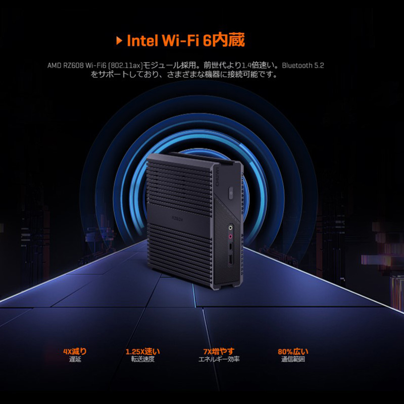CHUWI RZBOX ミニPC（メモリ拡張品） gbft-online_rz-boxx-xxxx