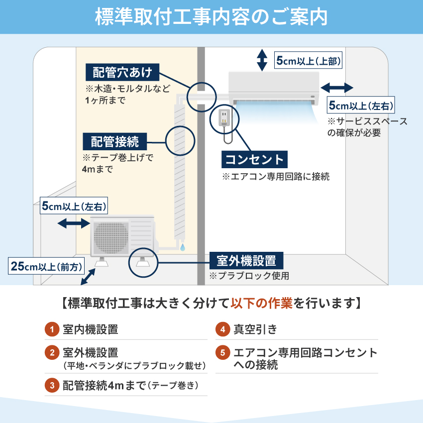 ReLaLa 【GBFT Online限定標準工事費込み】CORONA コロナ リララ 冷房