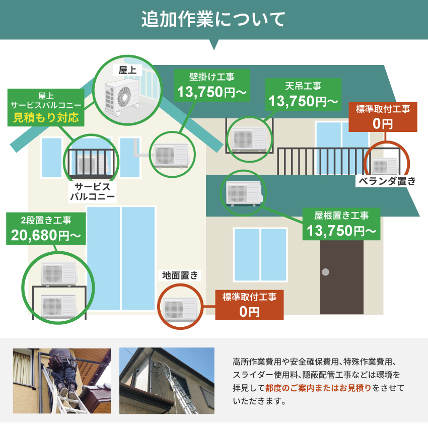 ReLaLa 【GBFT Online限定標準工事費込み】CORONA コロナ リララ 冷房