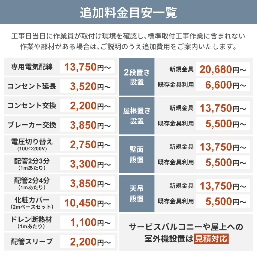 三菱電機（MITSUBISHI ELECTRIC） MITSUBISHI GBFT Online限定 標準