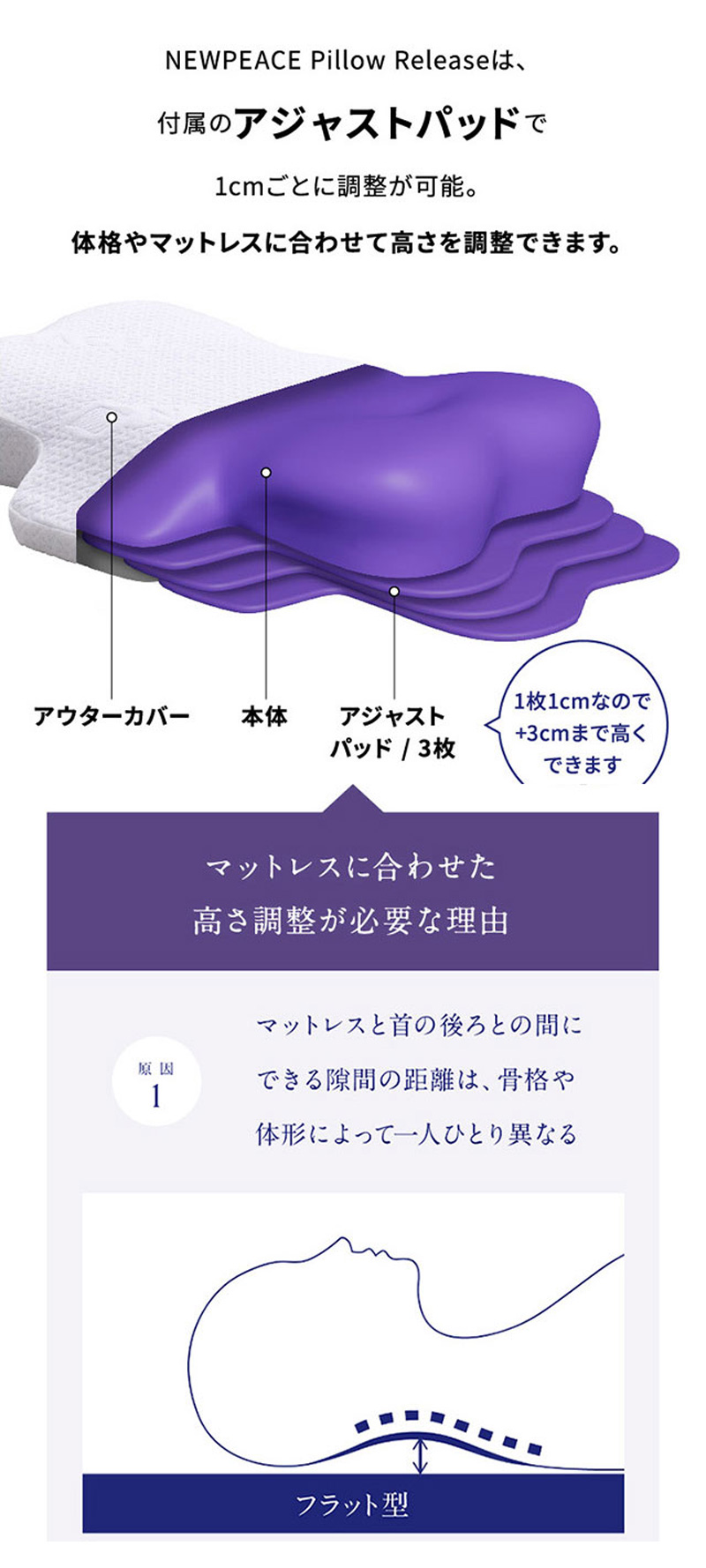 NEWPEACE（ニューピース） MTG正規販売店 MTG NEWPEACE Pillow Release