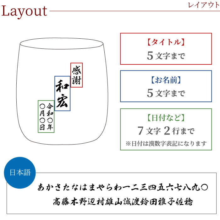 誕生日 プレゼント 60代 焼酎グラス おしゃれ 名前入り 高級 ギフト 燕製 チタン ロック グラス ペア 還暦 古希 喜寿 女性 男性 70代 80代 誕生日 敬老の日 Kinderfoundation Org