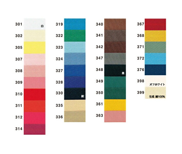 ふちどり接着 アイロン ふちどり CP10 バ...の詳細画像1