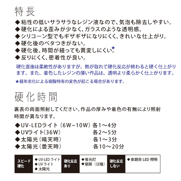 レジン 空の雫 パジコ 30g 100g 200g 500g UV LED サラサラ 低粘度 透明 UVレジン レジン液 レジンクラフト 爆買い_10