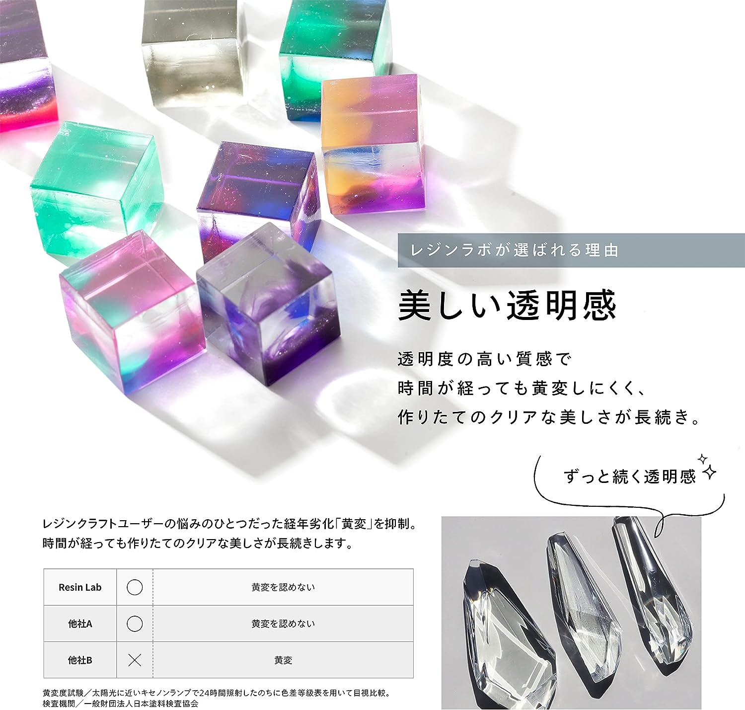 レジンラボ スターターキット KIYOHARA Resin Lab レジンラボ 鉱石風