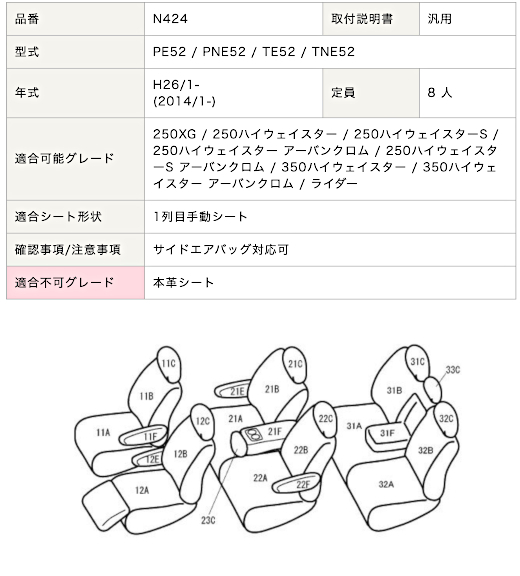 N424【エルグランド PE52 / PNE52 / TE52 / TNE52】H26/1- (2014/1