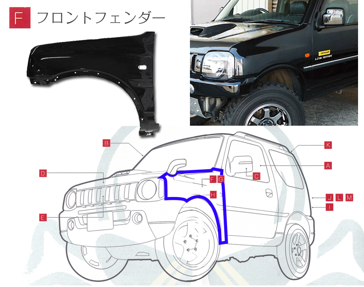 【Origin Lab.JIMNY】ジムニー フロントフェンダー　JB23　FRP製　左右セット W034-FF