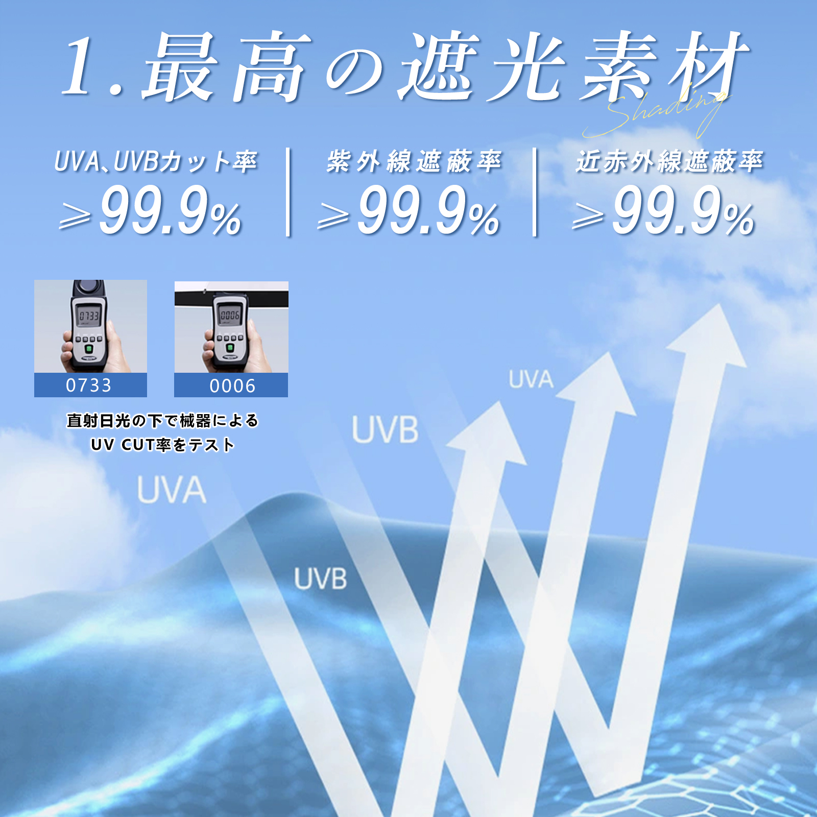 日傘 完全遮光 折りたたみ 傘 軽量 自動開閉 遮光率100% UPF50+ 紫外線カット UVカット 晴雨兼用 丈夫 耐風傘 雨具 ワンタッチ レディース メンズ おしゃれ 軽い | CICIBELLA | 11