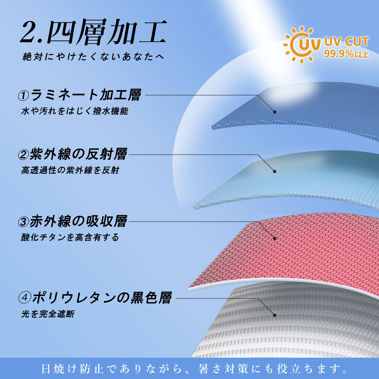 折りたたみ傘 日傘 軽量 ポケット日傘 レディース メンズ 晴雨兼用 完全遮光 キッズ 頑丈 折り畳み 雨傘 200g 遮熱 紫外線対策 日焼け 暑さ対策 梅雨対策 | CICIBELLA | 12