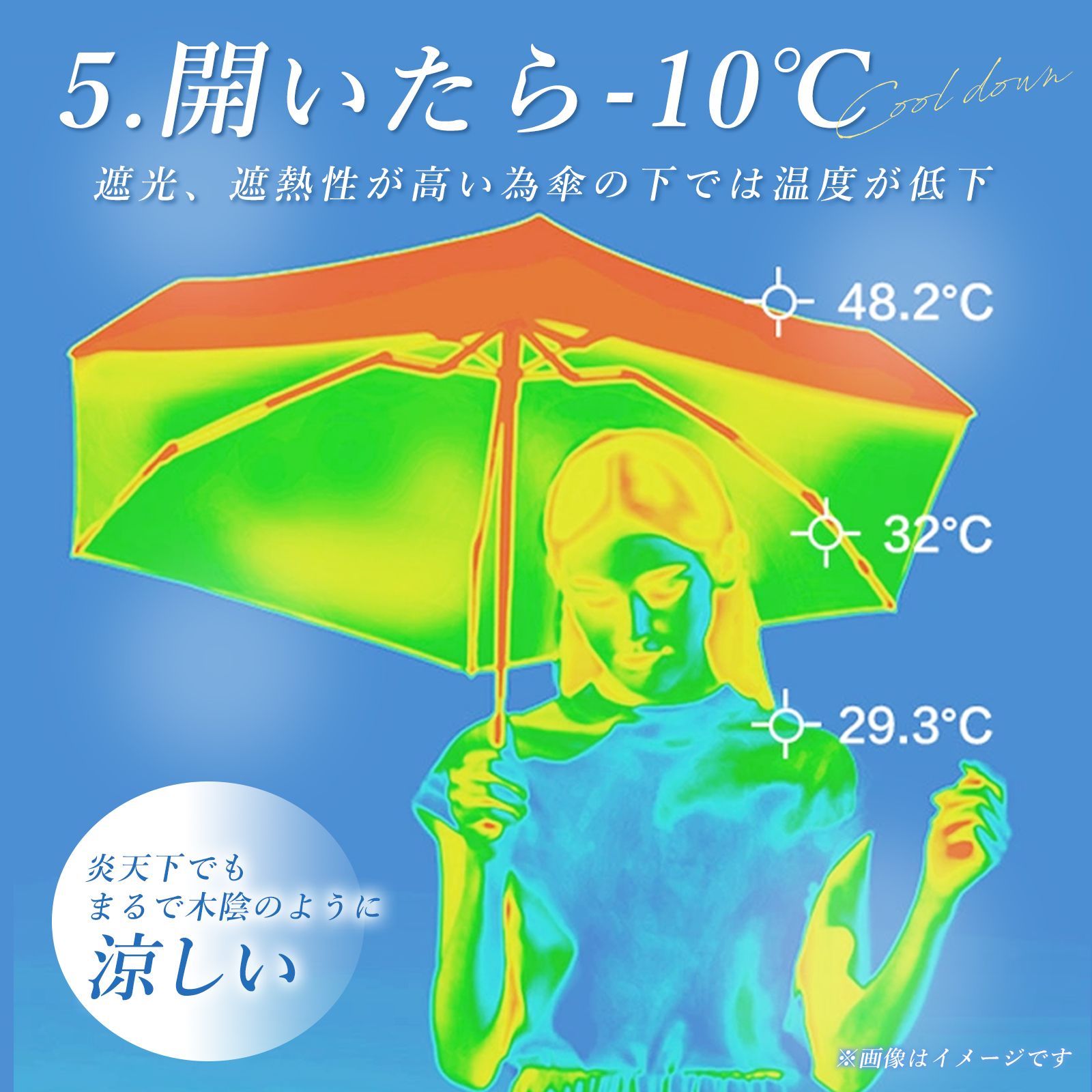 折りたたみ傘 日傘 軽量 ポケット日傘 レディース メンズ 晴雨兼用 完全遮光 キッズ 頑丈 折り畳み 雨傘 200g 遮熱 紫外線対策 日焼け 暑さ対策 梅雨対策 | CICIBELLA | 15