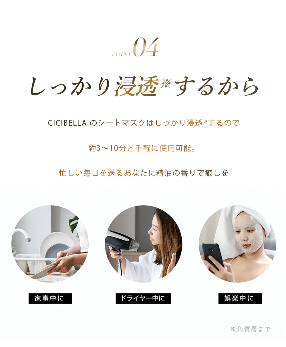CICIBELLA シートマスク 大容量 30枚 人気 高保湿 春向け CICA