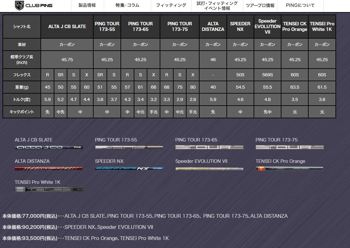 ピン G SERIES G425 LST ドライバー Speeder 569／661／757 Evolution VII ARCCOS GP装着モデル  レフティ シャフト：Speeder 569 Evolution VII :0000623015-001:GDOゴルフショップ Yahoo!店 - 通販  - Yahoo!ショッピング