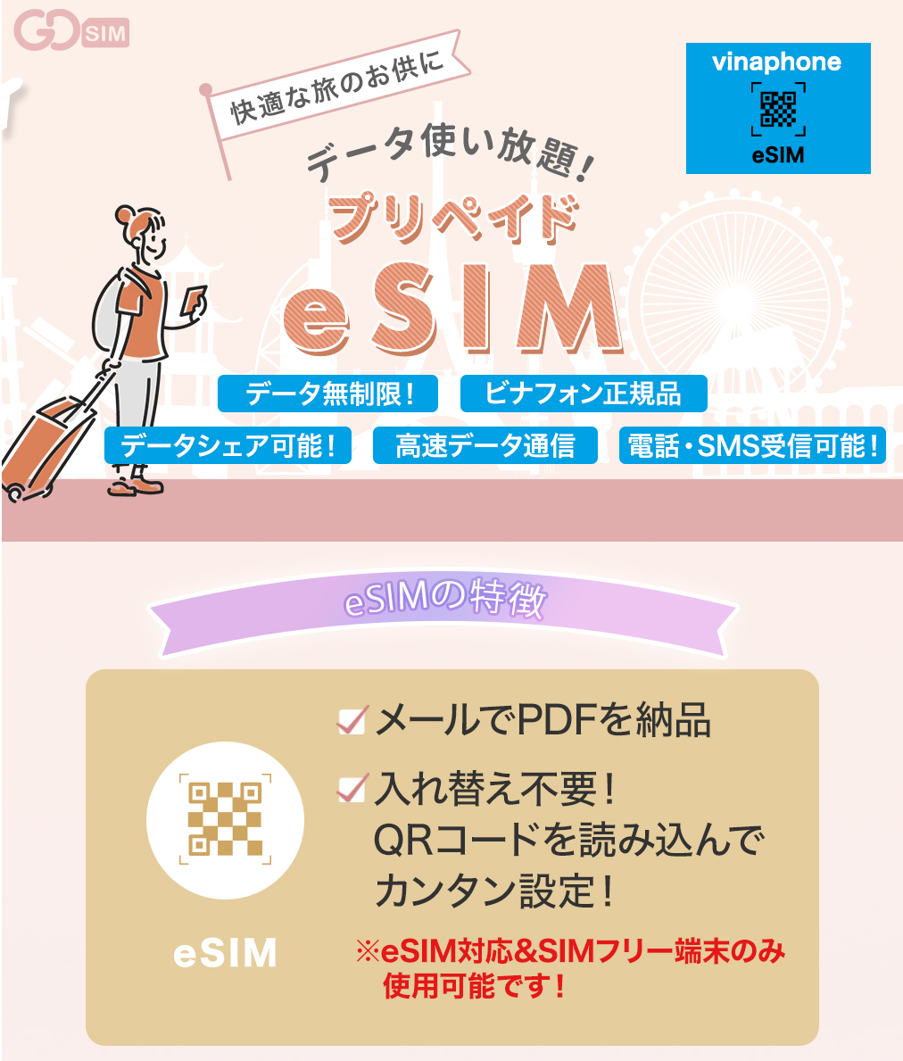 esim ベトナム 7日間 プリペイドeSIM  ビナフォン正規品 vinaphone 無制限 海外旅行 ベトナム旅行 通話 SMS 受信可能  有効期限 購入日より30日以内