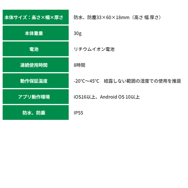 バーディートーク ソースネクスト 対話型Aiキャディ BirdieTalkバーディー・トーク